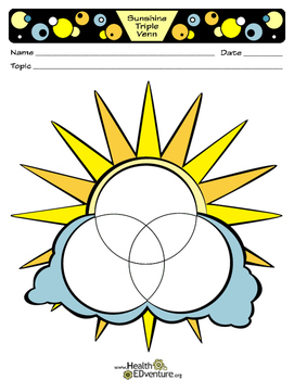 Venn Diagram Comparing Constitutions Pdf Answers Wiring Diagram 34 Venn Diagram Worksheet With Answers Although Venn Diagrams Are Primarily A Thinking Tool They Can Also Be Used For Assessment