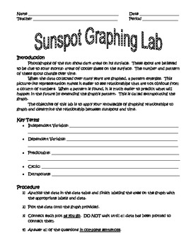 Preview of Sunspot Graphing Lab
