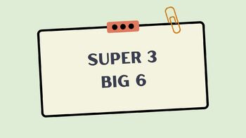 Preview of Super 3 Big 6 Research Process Slides/Posters