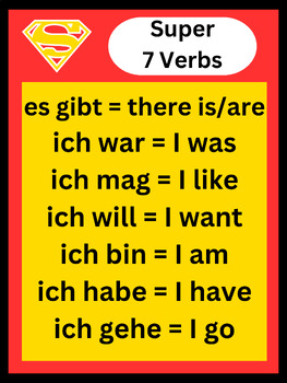 Preview of Super 7 Verbs Poster