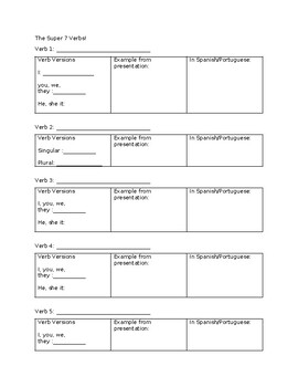 Preview of Simple Present for Newcomer ESL: Super 7 Verbs in English Guided Notes