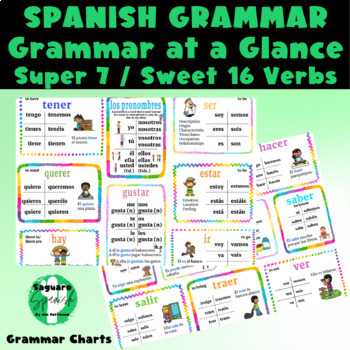 Preview of Super 7 and Sweet 16 Verbs | Spanish Grammar at a Glance | Present Tense