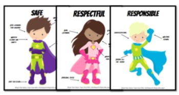Preview of Super Behavior Posters (FREE)