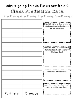 2022 Super Bowl Predictions - Graphing & Coloring Activity