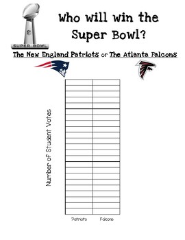 2022 Super Bowl Predictions - Graphing & Coloring Activity