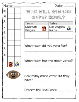 Super Bowl 2022 - Predictions Rams vs. Bengals Activity