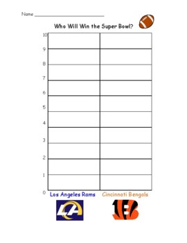 Preview of Super Bowl Bar Graph