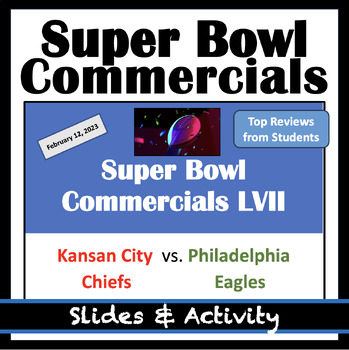 Preview of Super Bowl Commercials - Advertising Activity