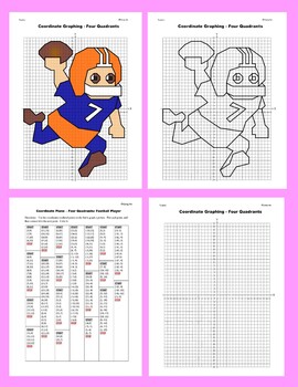 Super Bowl Coordinate Plane Graphing Picture: Philadelphia Eagles