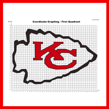 Super Bowl Coordinate Plane Graphing Picture: Philadelphia Eagles