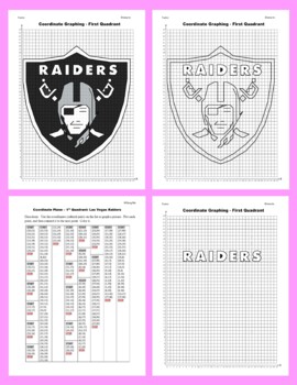 Super Bowl Coordinate Plane Graphing Picture: Las Vegas Raiders