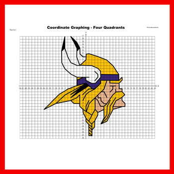 The Minnesota Vikings rock Worksheet - Twisty Noodle