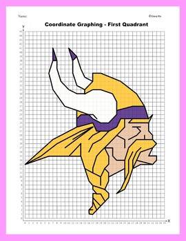 Super Bowl Coordinate Plane Graphing Picture: Philadelphia Eagles