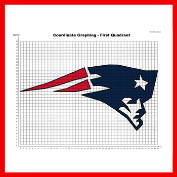 Super Bowl Coordinate Plane Graphing Picture: Philadelphia Eagles