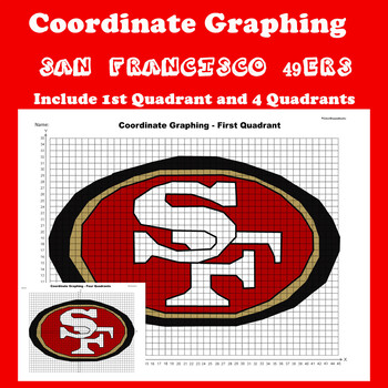 SF 49ers - San Francisco 49ers, SC Throw — Gaggy's Graphs