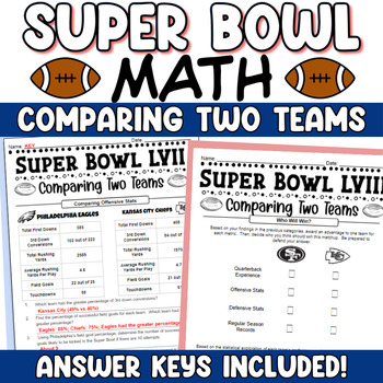 Super Bowl Math Activities Bundle 2023 - NFL Stats Math and Super