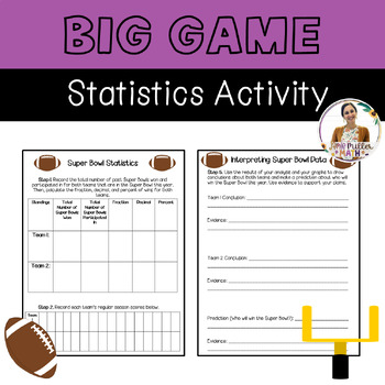 Super Bowl Statistics Activity by Jamie Miller Math