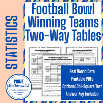 Preview of Two-Way Tables of Football Bowl Winners by Division
