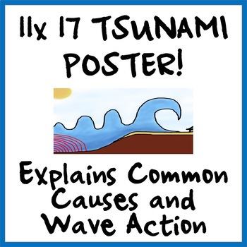 Preview of Super-Cool TSUNAMI WAVE AND WAVE CAUSES MINI-POSTER