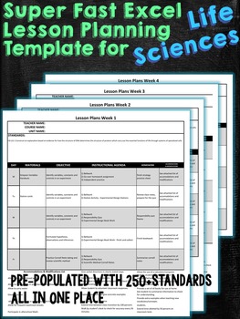 Preview of Super Fast HS NGSS Life Sciences Lesson Planning Template