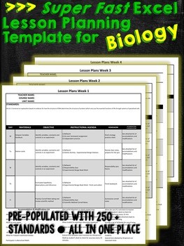 Preview of Super Fast Lesson Planning Template for NGSS HS Biology