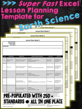 Preview of Super Fast Lesson Planning Template for NGSS HS Earth Space Science