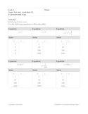 Super Fun Easy Worksheet 12, Exponents and Logs