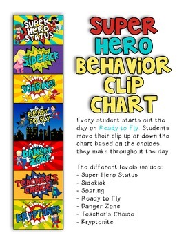 Superhero Behaviour Chart