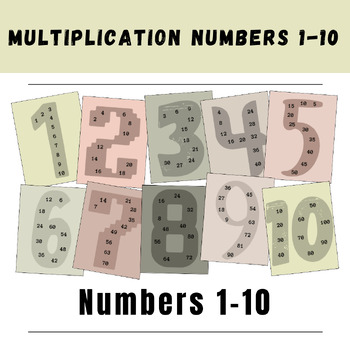 Preview of Super Hero Multiplication Numbers