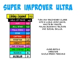 Super Improver Ultra:  Secondary edition