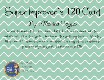 Preview of Super Improver's 120s Chart