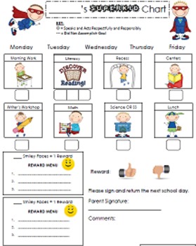 Behavior Modification Chart For Adults