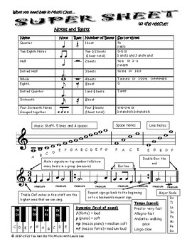 Preview of Super Reference Sheet for Music Classes Grades 3, 4, 5 and 6