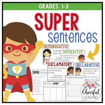 Super Sentences: Declarative, Interrogative, Exclamatory, & Imperative