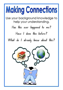 Super Six Comprehension Strategy Posters K-2 by Lauren B | TpT