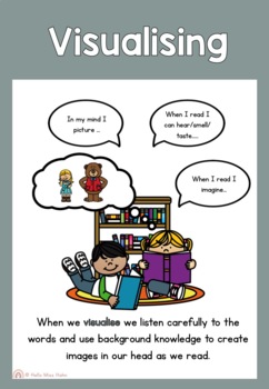 Super Six Strategy Comprehension Display Posters by Hello Miss Hahn