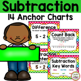 Subtraction Anchor Charts and Posters