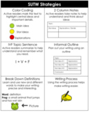 Super Writers Bundle SUTW Anchor Charts and Graphic Organizers