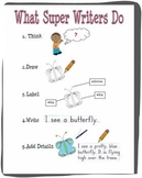 Super Writers Poster