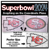 Superbowl 2024 Coordinate Graphing Activity The Big Game