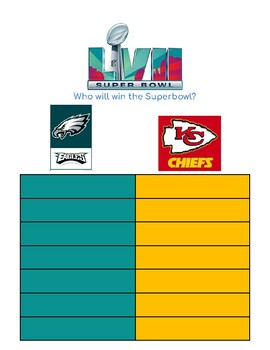 Preview of Superbowl Predictions