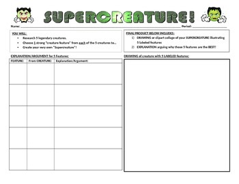 Preview of Supercreature Mini Project - Common Core Informative Writing - Halloween