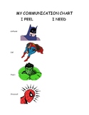 Superhero Emotion Communication Chart