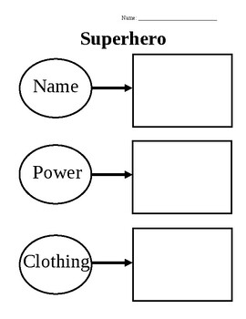 hero essay graphic organizer