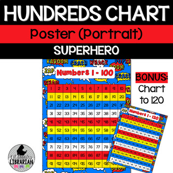 Preview of Superhero Hundreds and 120 Chart for Classroom Decor PPT