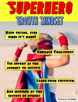 Superhero Minecraft Growth Mindset Poster Series | TpT