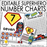Superhero Number Posters - Superhero Classroom Decor