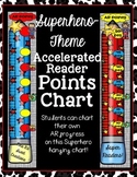 Superhero Theme-Accelerated Reader Points (AR) Hanging Chart
