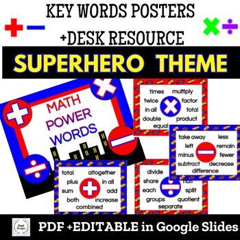 Preview of Superhero Theme- Math Key Words Posters- Addition/Subtraction/Multiplication/Div