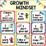 Growth Mindset Poster & Bulletin Board Kit Kindergarten an